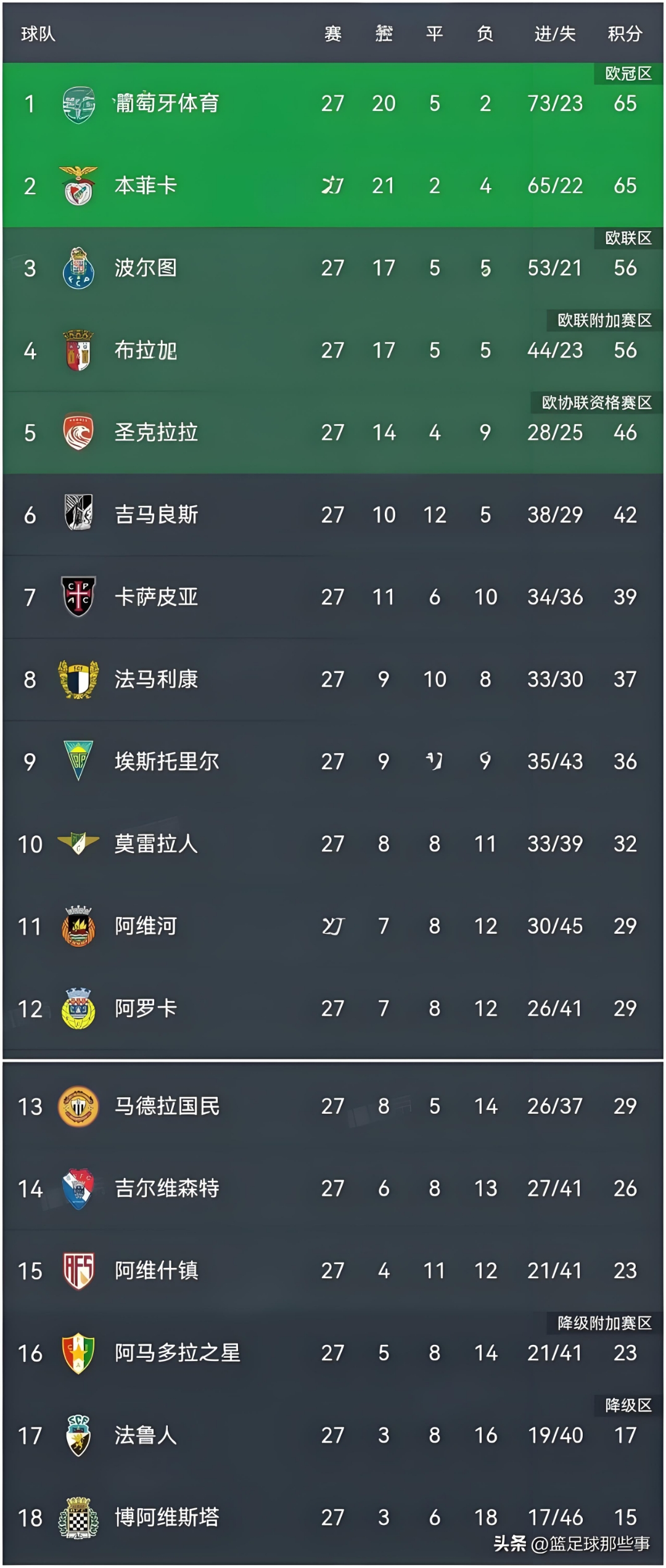  奥兰多魔术2024年球衣 